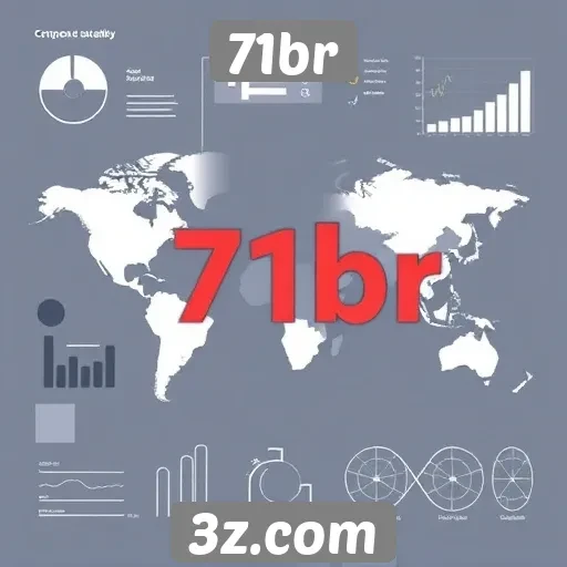 Avaliação de gráficos e design no 71br