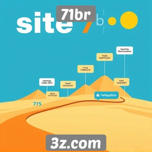 História e evolução do site 71br até 2025